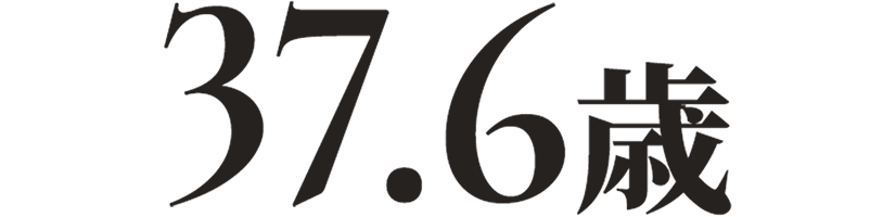 37.6歳